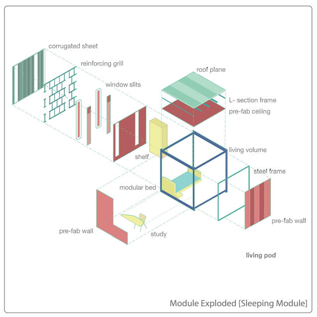 Sleeping Module