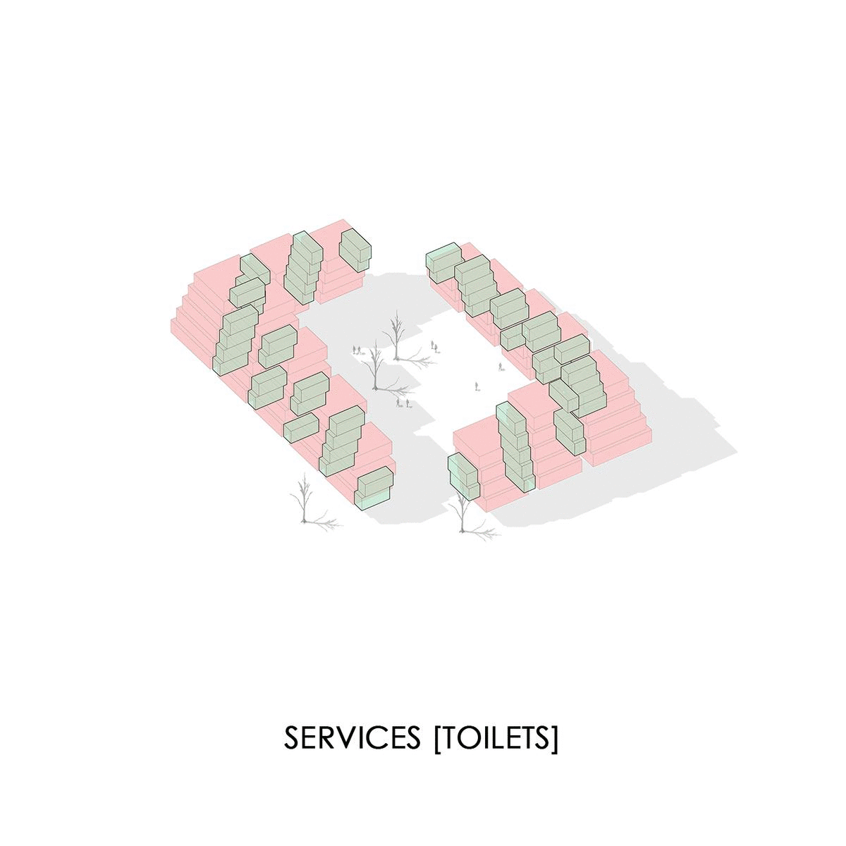 services